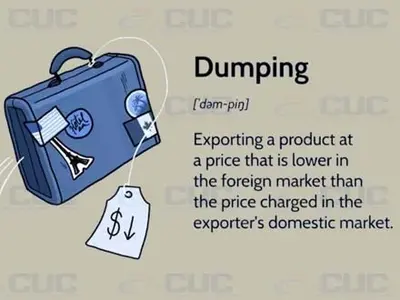 Guia nacional de inquérito de produtos anti-dumping